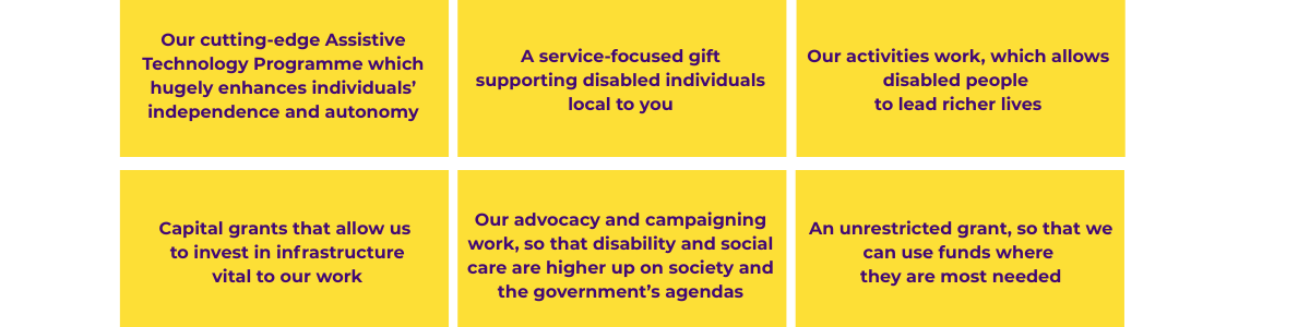 Yellow boxes with text in